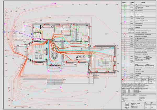 KNX Elektroplanung CAD, Smartest Home 2022