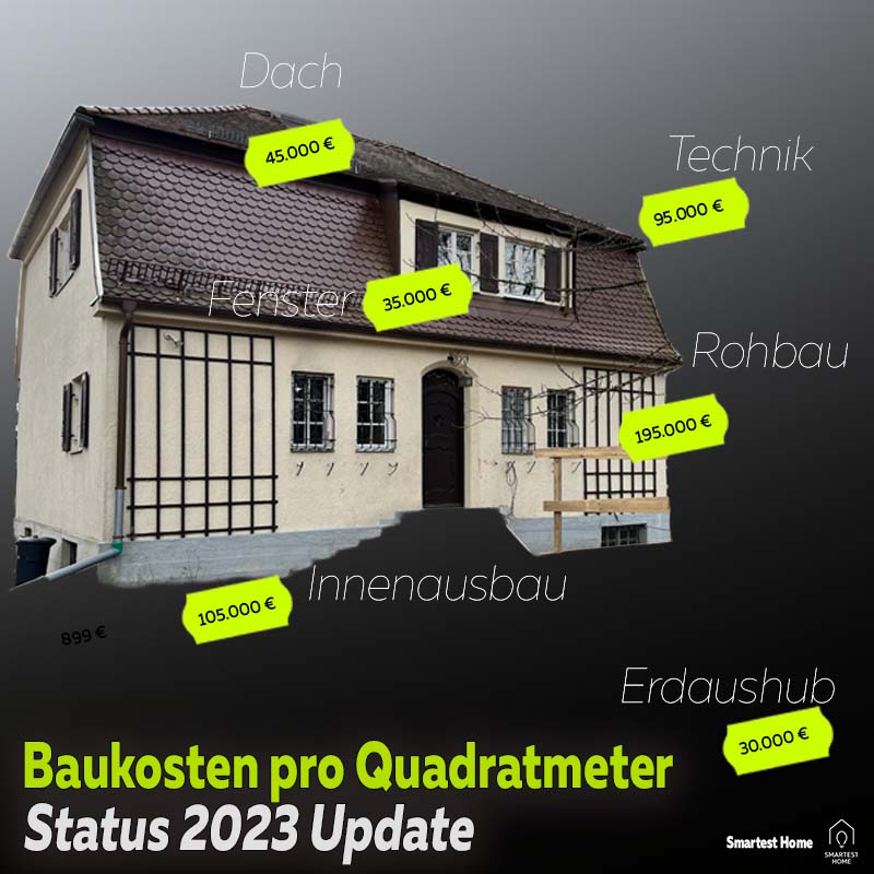Hausbau Baukosten pro Quadratmeter 2023