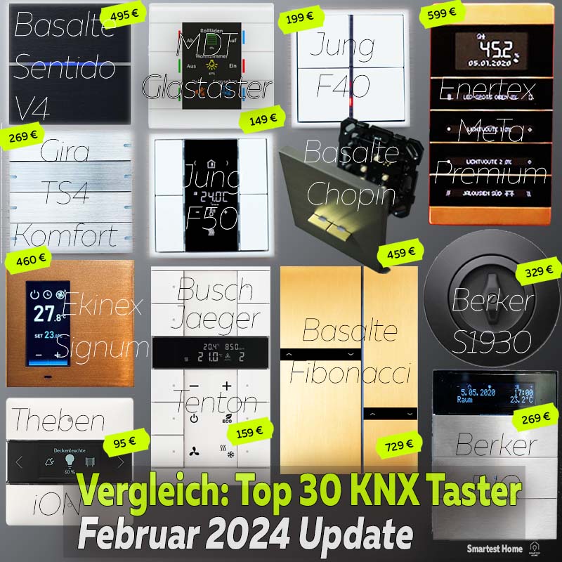 Top 30 KNX Taster Vergleich Februar 2024
